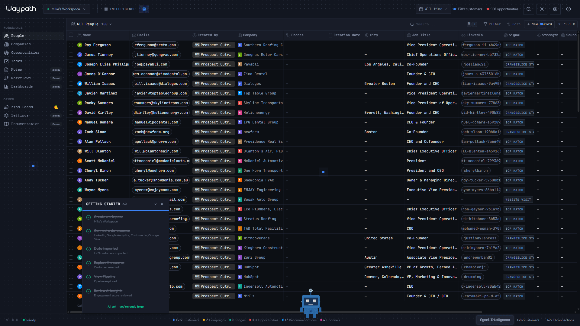 Pipeline people view